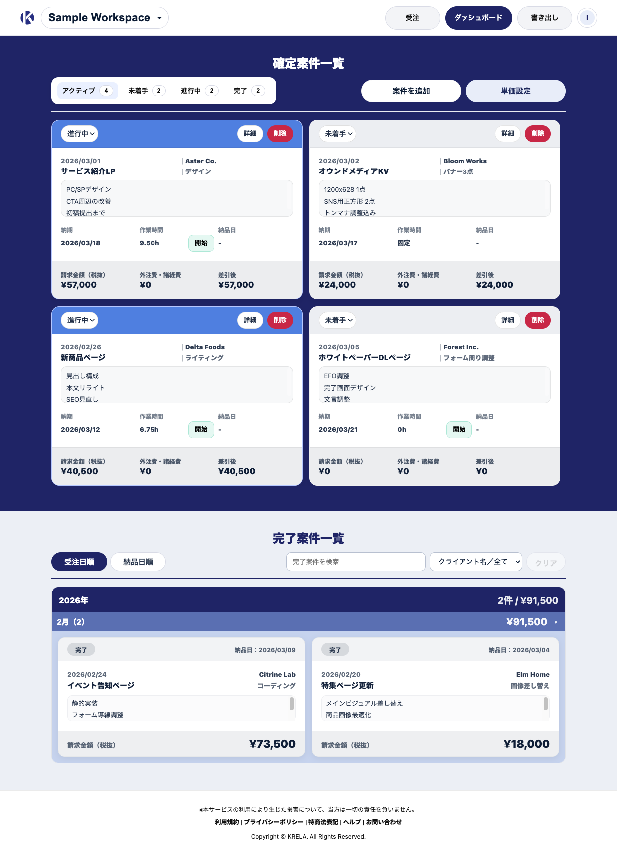 KRELA ダッシュボード画面イメージ